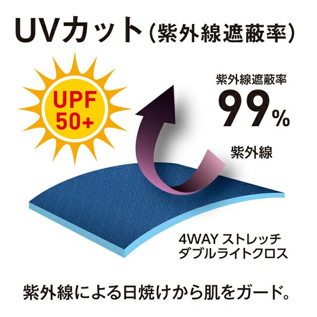 SS～3L CO-COS コーコス 春夏作業服 作業着 ストレッチ カーゴパンツ A-7065