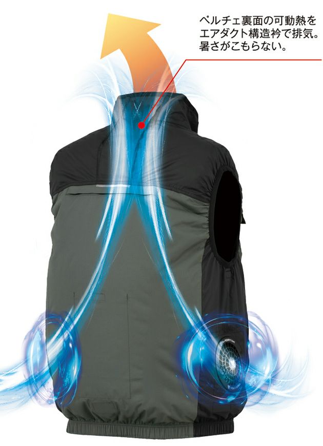 CO-COS コーコス 春夏作業服 作業着 ボルトクール 日傘遮熱(R) 半袖ブルゾン(ペルチェネックホルダー付) G-4040