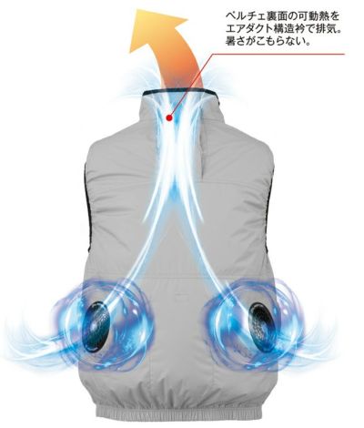 CO-COS コーコス 春夏作業服 作業着 エコ・ボルトクール 日傘遮熱(R) ベスト(ペルチェネックホルダー付) AE-4069