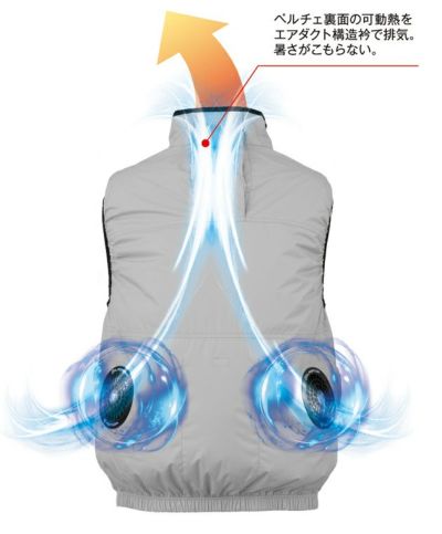 CO-COS コーコス 春夏作業服 作業着 エコ・ボルトクール 日傘遮熱(R) 半袖ブルゾン(ペルチェネックホルダー付) AE-4060