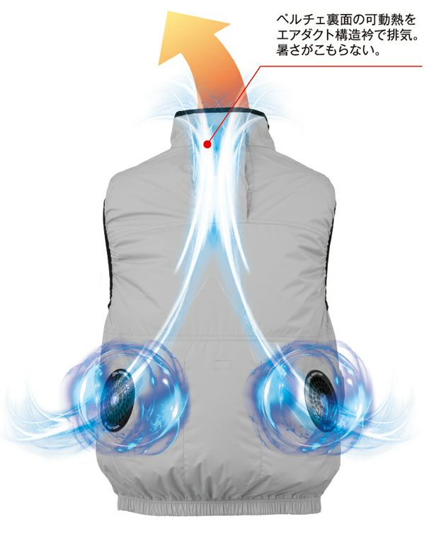 CO-COS コーコス 春夏作業服 作業着 エコ・ボルトクール 日傘遮熱(R) 半袖ブルゾン(ペルチェネックホルダー付) AE-4060