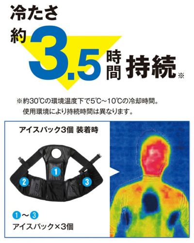CO-COS コーコス 春夏作業服 作業着 アイスベスト&アイスパック3個セット GI-409