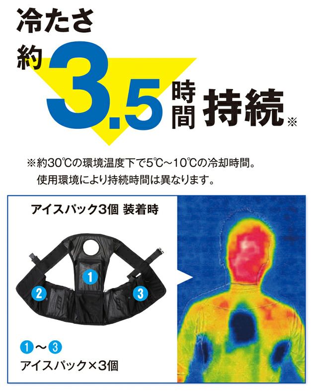 CO-COS コーコス 春夏作業服 作業着 アイスベスト&アイスパック3個セット GI-409