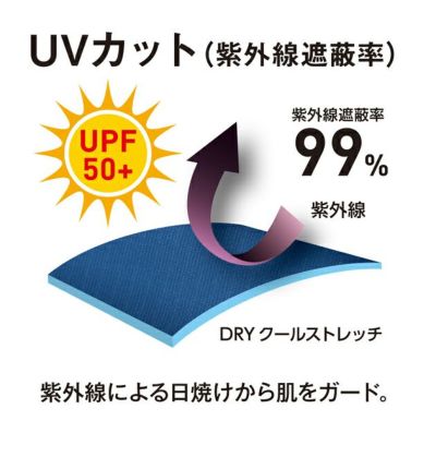 CO-COS コーコス 春夏作業服 作業着 ドライパワーサポートレッグカバー G-814