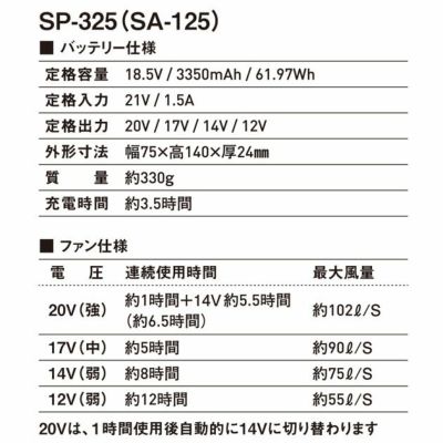 シンメン 空調作業服 作業着 20Vファンバッテリーフルセット 2025年モデル SA-125