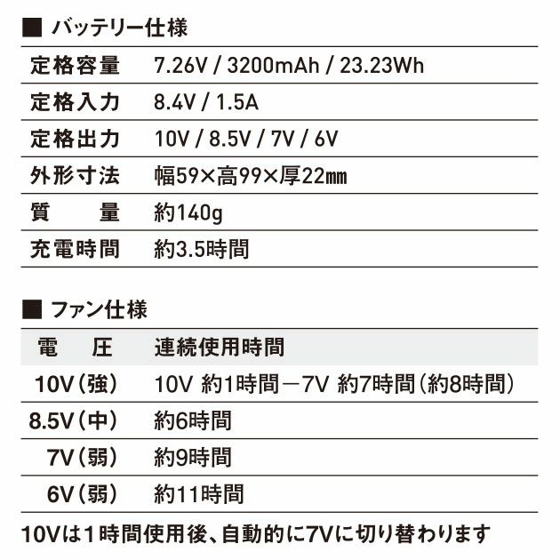 S～4L シンメン 空調作業服 作業着 S-AIR カジュアルオールインパッケージ ベスト・ファン・バッテリー3点セット SA-210