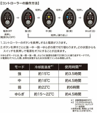 S～6L XEBEC ジーベック 冷却ペルチェ 作業着 ペルチェコンプレッションセット ウェア・ペルチェセット（バッテリー無し） 33015