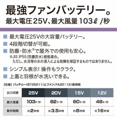 空調服 空調服 作業着 スターターキット(25Vワンタッチファンタイプ) XS25011