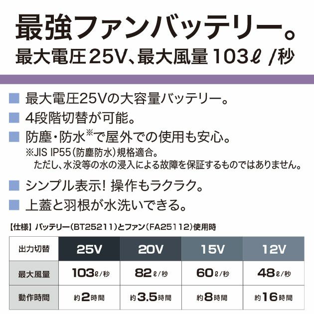 空調服 空調服 作業着 スターターキット(25Vワンタッチファンタイプ) XS25011