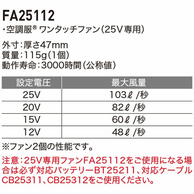 空調服 空調服 作業着 スターターキット(25Vワンタッチファンタイプ) XS25011