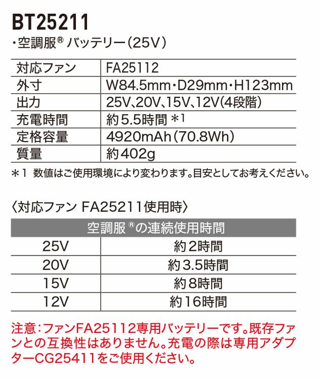 空調服 空調服 作業着 スターターキット(25Vワンタッチファンタイプ) XS25011