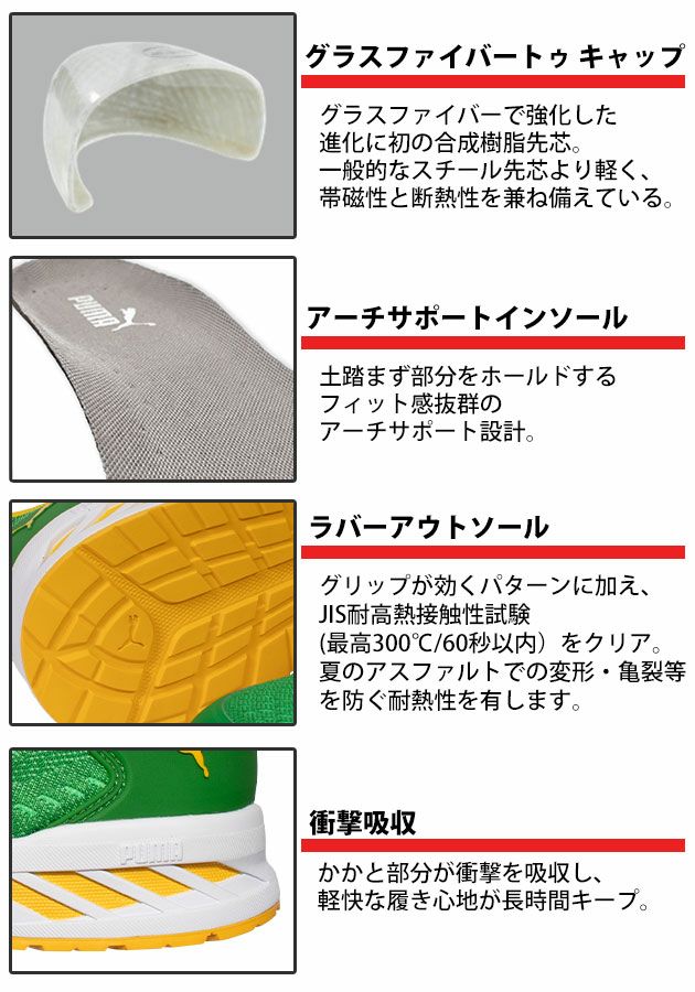 PUMA プーマ 安全靴 グライドディスクロー 64.408.0 64.409.0