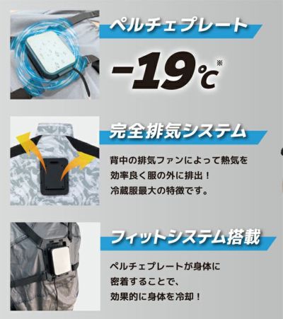 ビッグボーン 冷却ペルチェ 作業着 冷蔵服４半袖ジャケット・モバイルバッテリーセット TH604SET