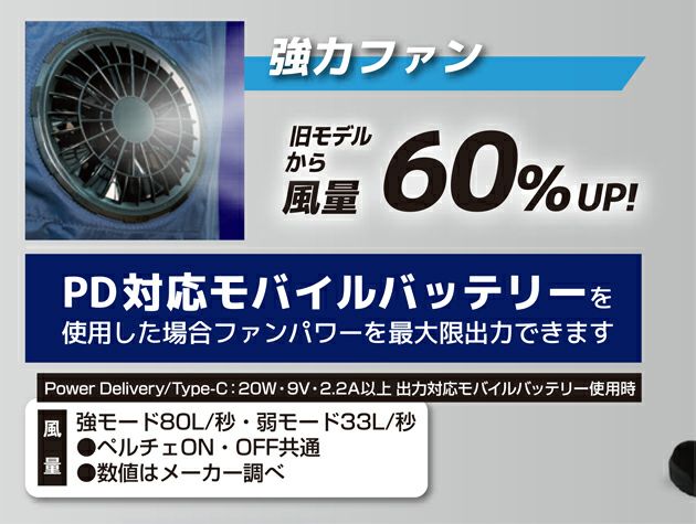 ビッグボーン 冷却ペルチェ 作業着 冷蔵服４半袖ジャケット・モバイルバッテリーセット TH604SET