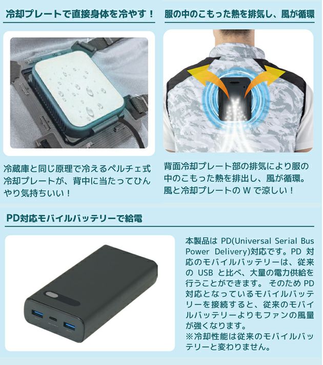ビッグボーン 冷却ペルチェ 作業着 冷蔵服４半袖ジャケット・モバイルバッテリーセット TH604SET