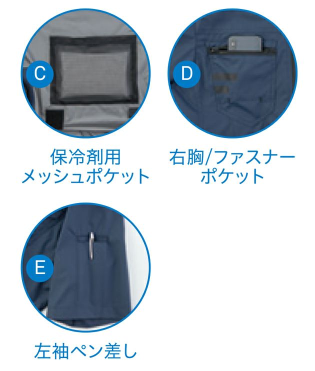 ビッグボーン 冷却ペルチェ 作業着 冷蔵服４半袖ジャケット・モバイルバッテリーセット TH604SET