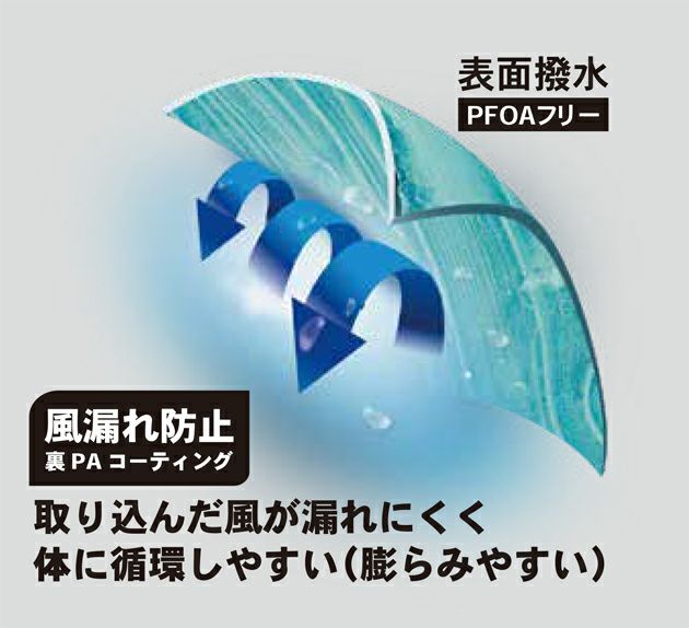 DOGMAN ドッグマン 空調作業服 作業着 WZ マルチバイカラーフーディー 820000