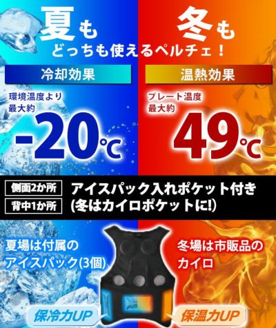 アイトス 冷却ペルチェ 作業着 タルテックス 温冷サイレントペルチェベスト(バッテリー・保冷剤付きフルセット) AZ8154