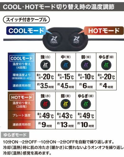 アイトス 冷却ペルチェ 作業着 タルテックス 温冷サイレントペルチェベスト(バッテリー・保冷剤付きフルセット) AZ8154