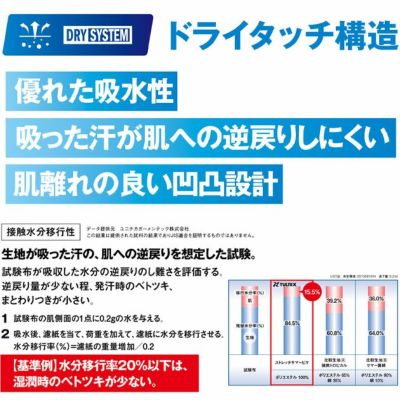 4L～5L アイトス 春夏作業服 作業着 長袖ブルゾン（男女兼用） AZ-4230