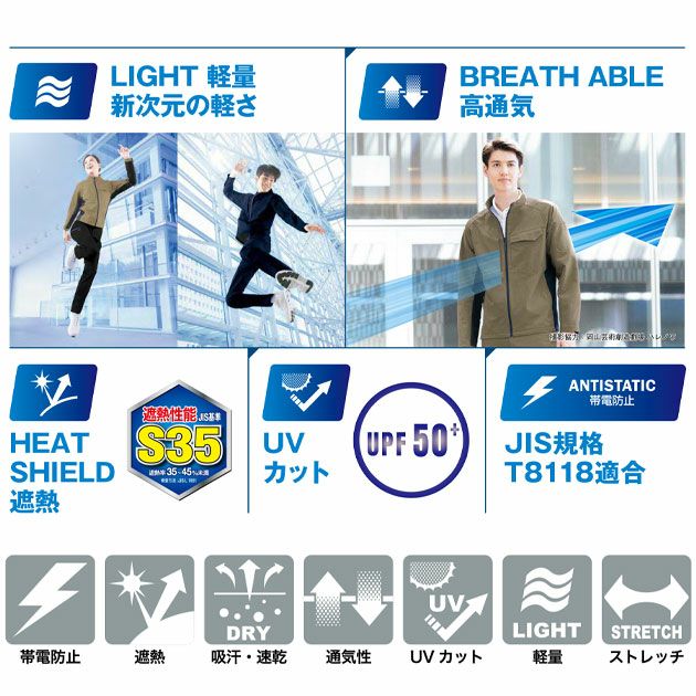 4L～5L アイトス 春夏作業服 作業着 長袖ブルゾン（男女兼用） AZ-4230