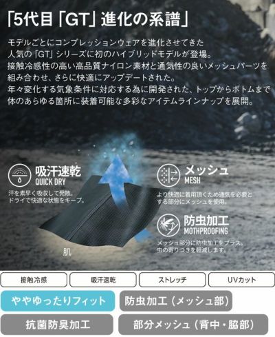 EVENRIVER イーブンリバー 春夏インナー 作業着 アイスコンプレッションTシャツ GTE05