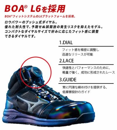 ミズノ 安全靴 オールマイティ LSII 73M BOA 2025年限定モデル F1GA2512