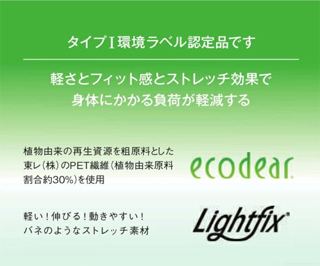 サンエス 春夏作業服 作業着 長袖ブルゾン SPT12421