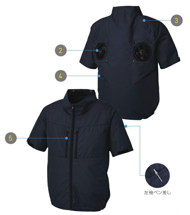 サンエス 空調作業服 作業着 チタン加工半袖ブルゾン KF92510