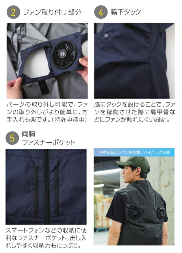 サンエス 空調作業服 作業着 チタン加工ベスト KF92512