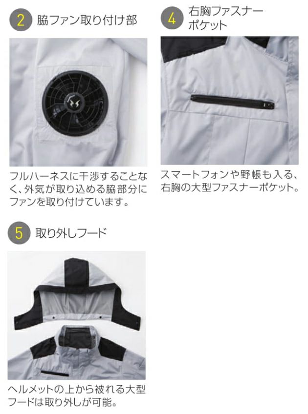 サンエス 空調作業服 作業着 チタン加工半袖ブルゾン KF92500