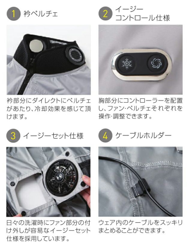 サンエス 空調作業服 作業着 ハイブリットクールショートスリーブジャケット EF92590S