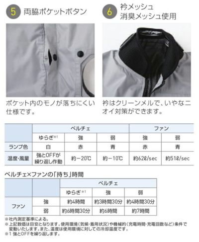 サンエス 空調作業服 作業着 ハイブリットクールショートスリーブジャケット EF92590S