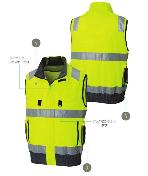 サンエス 空調作業服 作業着 フルハーネス対応 Hi-Vis ベスト KF92522G