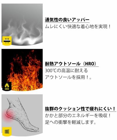 SAFETY JOGGER セーフティージョガー 安全靴 セーフティスニーカー FUJI S3S MID