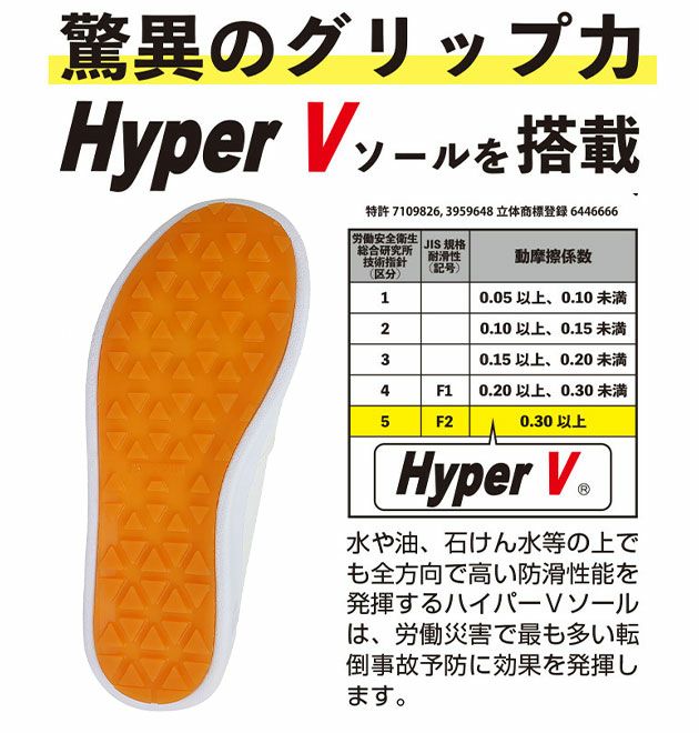 日進ゴム 作業靴 厨房シューズ ハイパーV(Hyper V) デルタ(先芯なし) DSV-3300