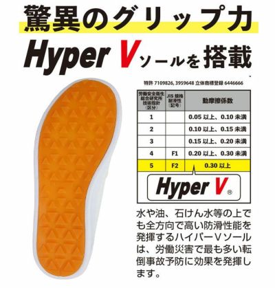 日進ゴム 安全靴 厨房シューズ ハイパーV(Hyper V) デルタ DSV-7100