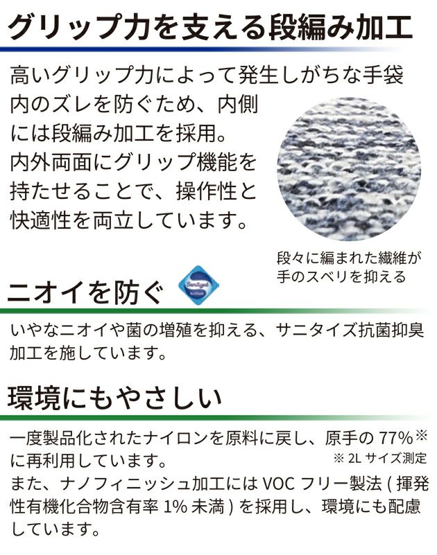 東和コーポレーション 手袋 天然ゴム背抜き手袋 MagneX 319