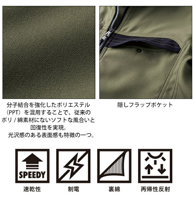 寅壱 7030-124 秋冬作業服 作業着 ワークジャケット S～4L