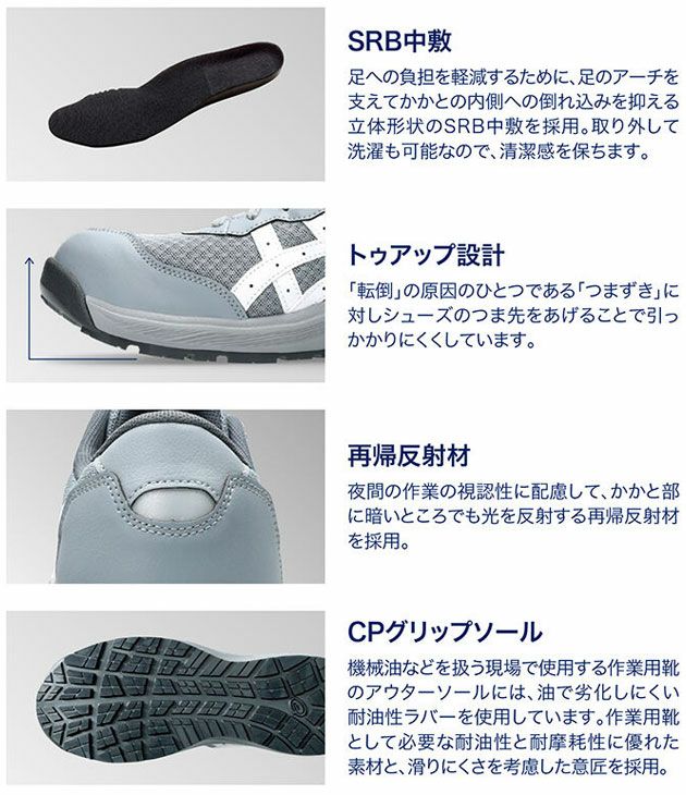 アシックス asics 1273A118 安全靴 ウィンジョブCP221