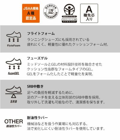 アシックス asics 1273A118 安全靴 ウィンジョブCP221