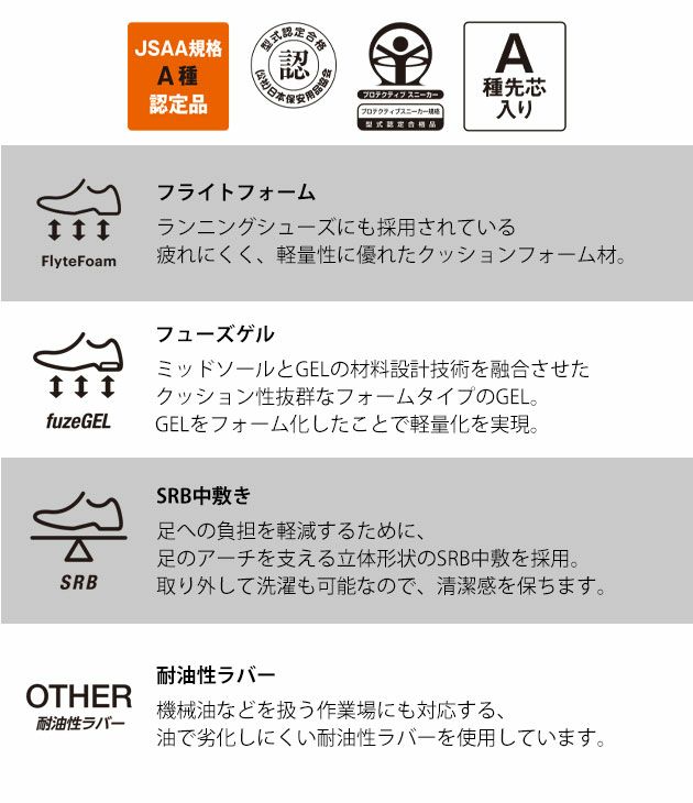 アシックス asics 1273A118 安全靴 ウィンジョブCP221