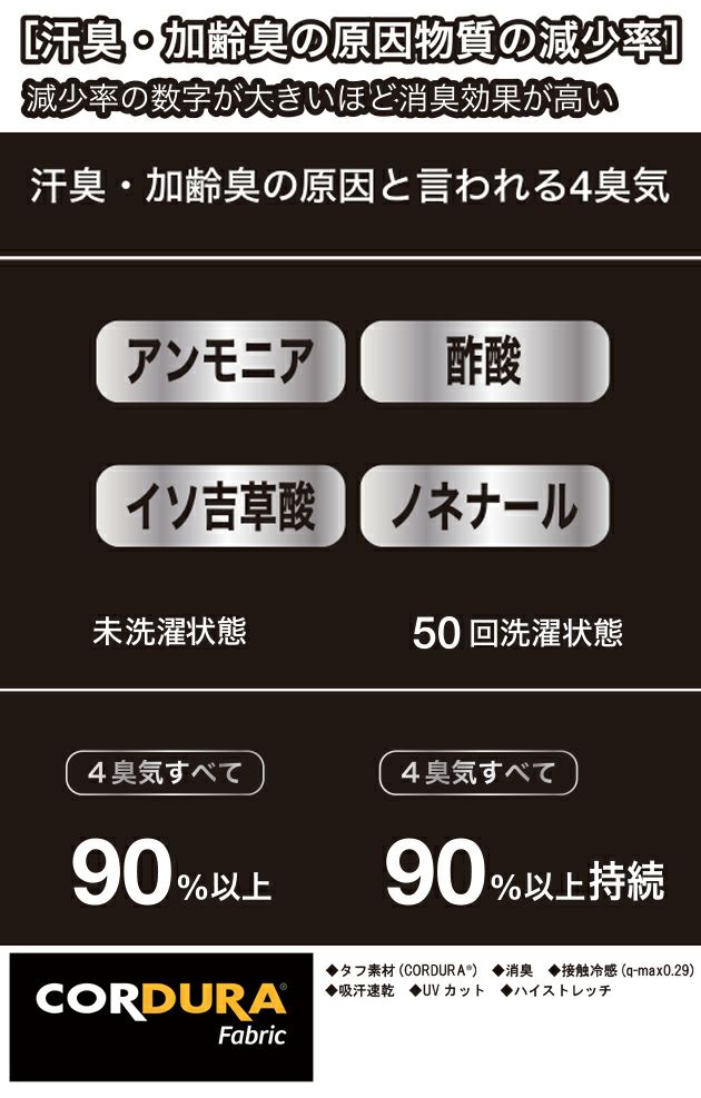 スタッズ STUD'S S6545 春夏インナー 作業着 CORDURA(R)冷感消臭アームカバー