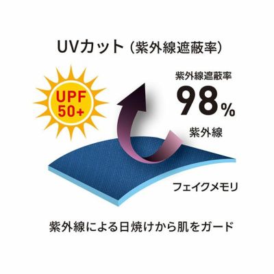 ディッキーズ Dickies D-7510 秋冬作業服 作業着 コーチジャケット