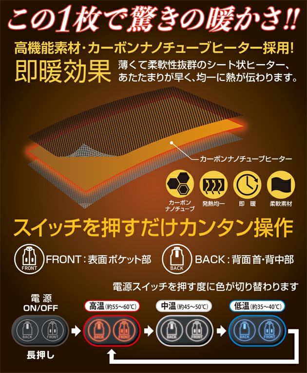 ハマー HUMMER 80000 電熱ベスト 作業着 ハイブリッドフードベスト Wスイッチ バッテリーセット