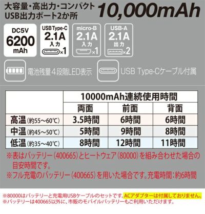 ハマー HUMMER 80000 電熱ベスト 作業着 ハイブリッドフードベスト Wスイッチ バッテリーセット