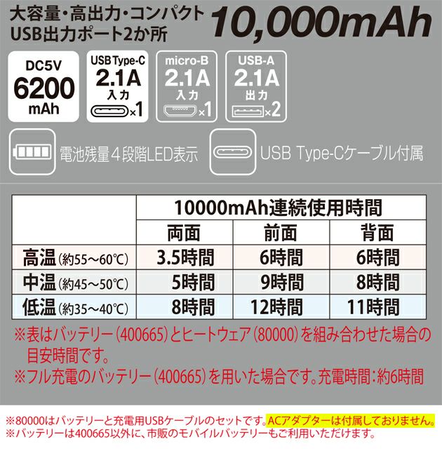 ハマー HUMMER 80000 電熱ベスト 作業着 ハイブリッドフードベスト Wスイッチ バッテリーセット