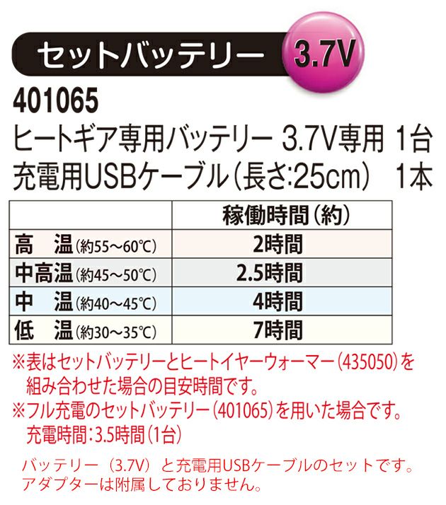 ハマー HUMMER 435050 電熱ウェア 作業着 ヒートイヤーウォーマー バッテリーセット