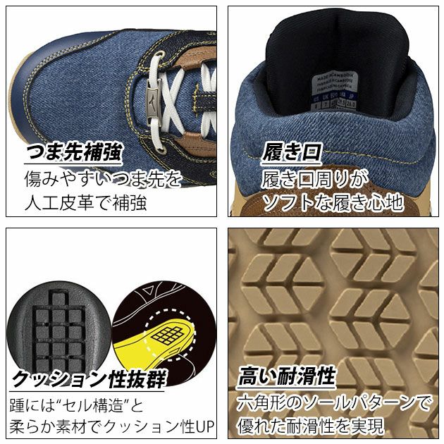 ミズノ F1GA2516 安全靴 オールマイティ LSII 11M 2025年限定モデル