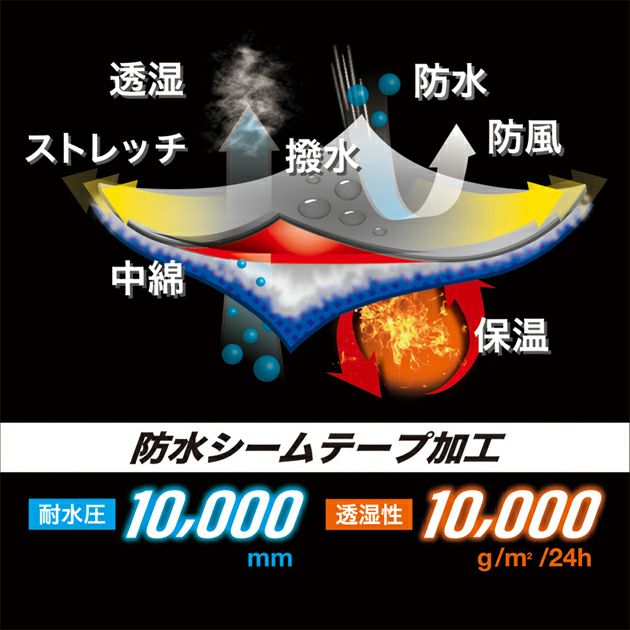 コーコス CO-COS DR-6800 防寒作業服 防寒着 ストレッチ透湿防水 防寒ジャケット XXL